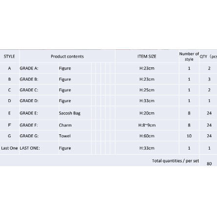 My Hero Academia Begin The Hero Ichiban Kuji Bundle