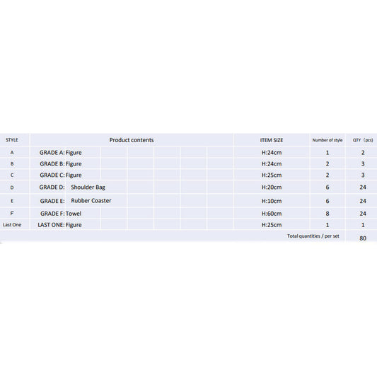 Naruto Will of Fire Spun Ichiban Kuji Bundle