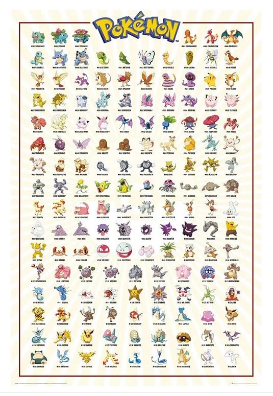 Pokemon Poster Maxi Regione di Kanto 91 x 61 cm Abystyle