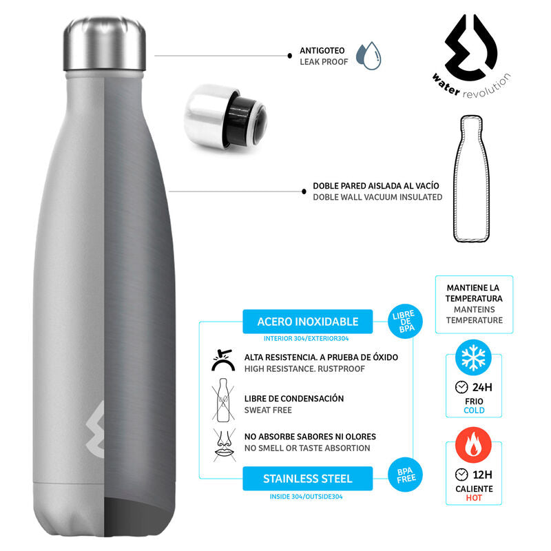 Water Revolution Pink water bottle 500ml