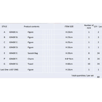 My Hero Academia Begin The Hero Ichiban Kuji Bundle