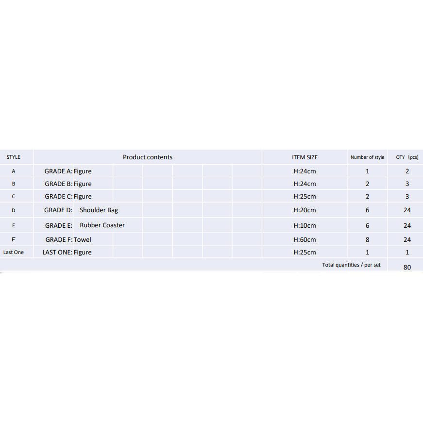 Naruto Will of Fire Spun Ichiban Kuji Bundle