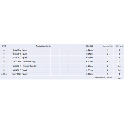 Naruto Will of Fire Spun Ichiban Kuji Bundle