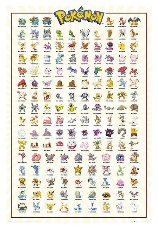 Pokemon Poster Maxi Regione di Kanto 91 x 61 cm Abystyle